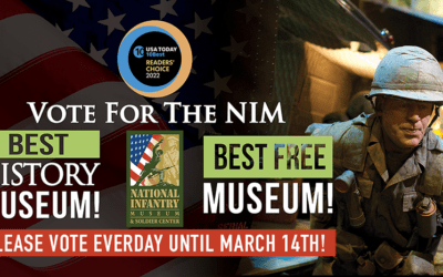 NIM Nominated AGAIN in Readers’ Choice Awards!